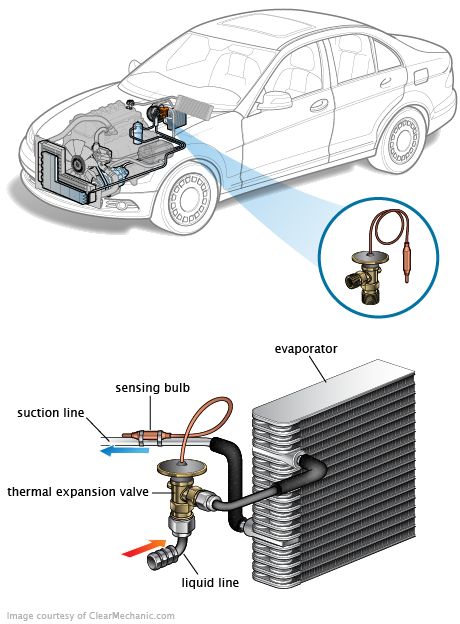 See U3280 repair manual